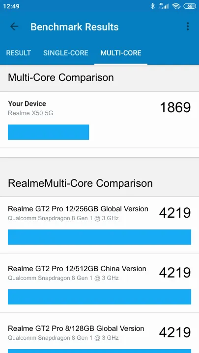 Realme X50 5G Geekbench Benchmark результаты теста (score / баллы)