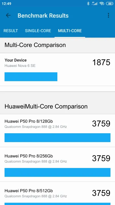Huawei Nova 6 SE Geekbench Benchmark результаты теста (score / баллы)