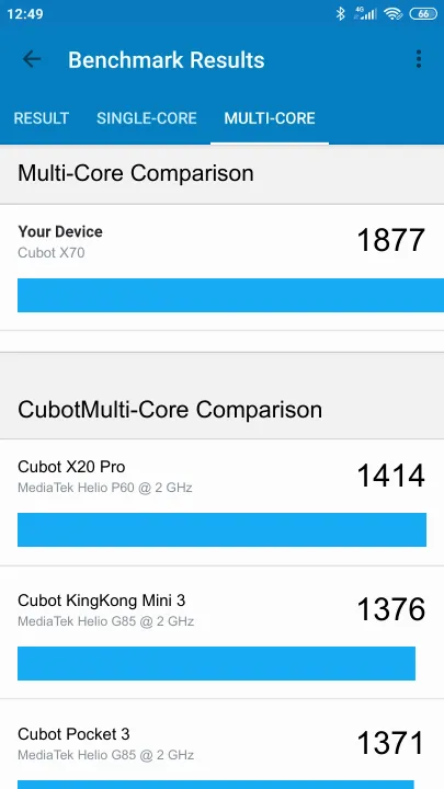 Cubot X70 Geekbench Benchmark результаты теста (score / баллы)