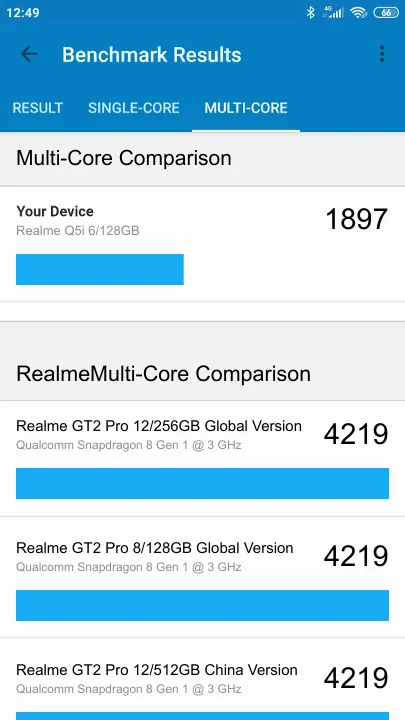 Realme Q5i 6/128GB Geekbench Benchmark результаты теста (score / баллы)