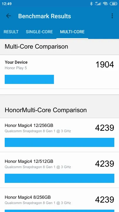 Honor Play 5 Geekbench Benchmark результаты теста (score / баллы)