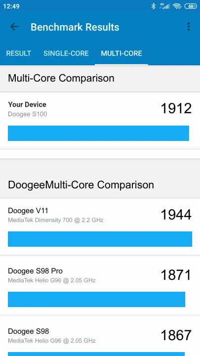 Doogee S100 Geekbench Benchmark результаты теста (score / баллы)