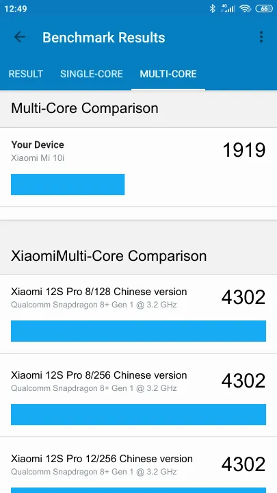 Xiaomi Mi 10i Geekbench Benchmark результаты теста (score / баллы)