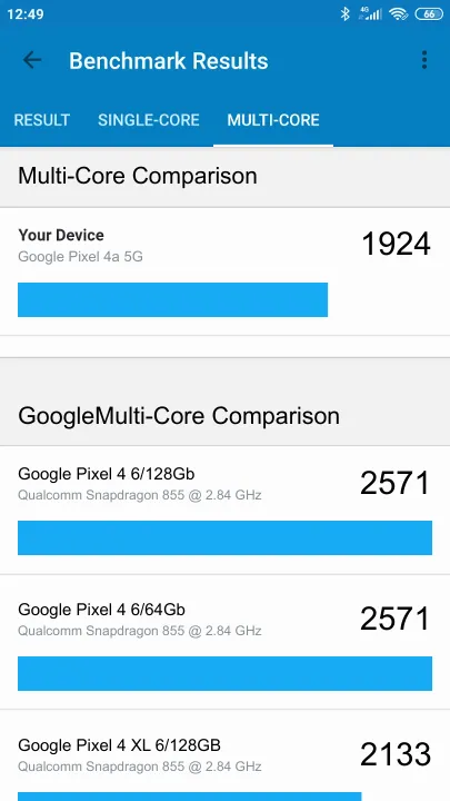 Google Pixel 4a 5G Geekbench Benchmark результаты теста (score / баллы)