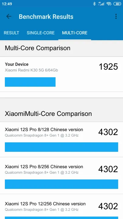 Xiaomi Redmi K30 5G 6/64Gb Geekbench Benchmark результаты теста (score / баллы)