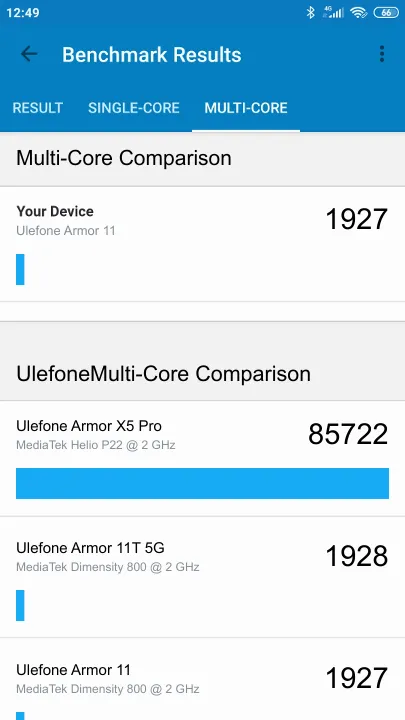 Ulefone Armor 11 Geekbench Benchmark результаты теста (score / баллы)