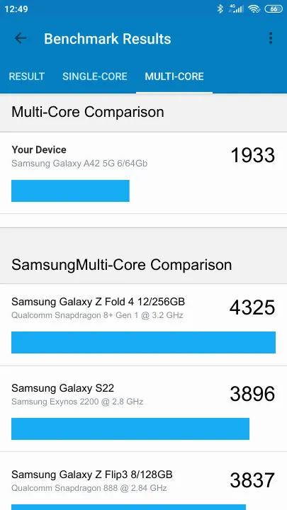 Samsung Galaxy A42 5G 6/64Gb Geekbench Benchmark результаты теста (score / баллы)