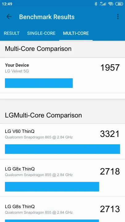 LG Velvet 5G Geekbench Benchmark результаты теста (score / баллы)
