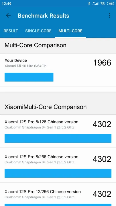 Xiaomi Mi 10 Lite 6/64Gb Geekbench Benchmark результаты теста (score / баллы)