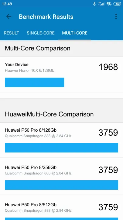 Huawei Honor 10X 6/128Gb Geekbench Benchmark результаты теста (score / баллы)