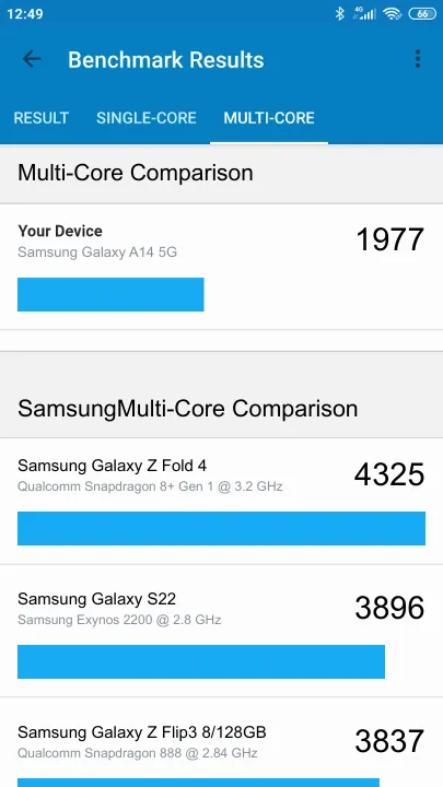 Samsung Galaxy A14 5G Geekbench Benchmark результаты теста (score / баллы)