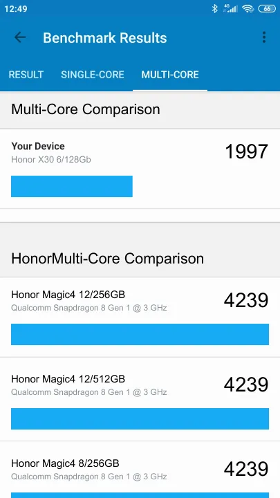 Honor X30 6/128Gb Geekbench Benchmark результаты теста (score / баллы)