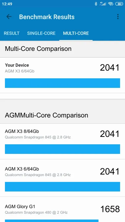 AGM X3 6/64Gb Geekbench Benchmark результаты теста (score / баллы)