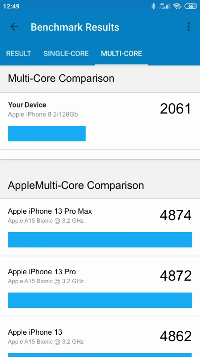 Apple iPhone 8 2/128Gb Geekbench Benchmark результаты теста (score / баллы)