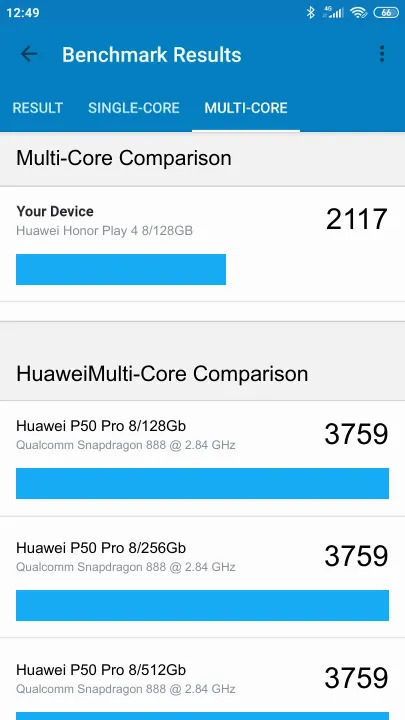 Huawei Honor Play 4 8/128GB Geekbench Benchmark результаты теста (score / баллы)