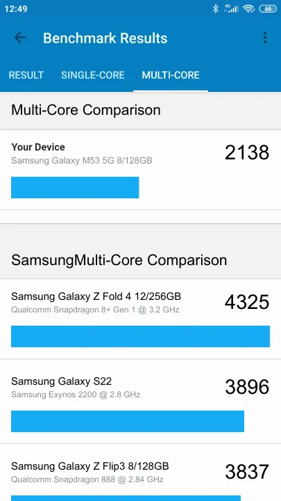 Samsung Galaxy M53 5G 8/128GB Geekbench Benchmark результаты теста (score / баллы)