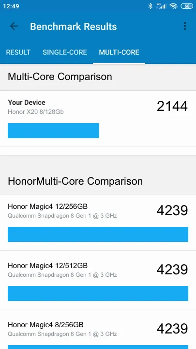 Honor X20 8/128Gb Geekbench Benchmark результаты теста (score / баллы)