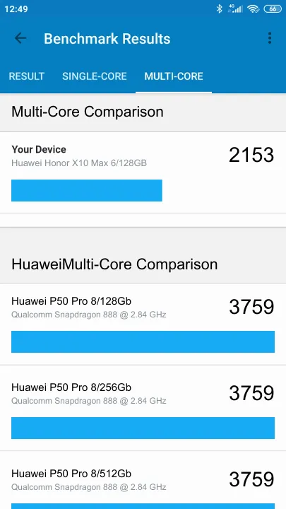 Huawei Honor X10 Max 6/128GB Geekbench Benchmark результаты теста (score / баллы)