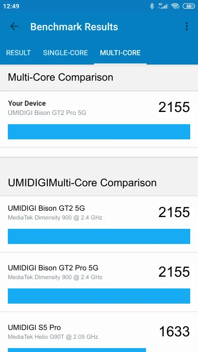 UMIDIGI Bison GT2 Pro 5G Geekbench Benchmark результаты теста (score / баллы)