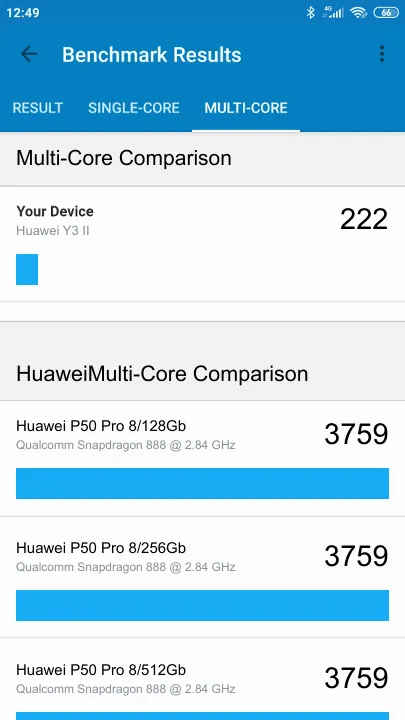 Huawei Y3 II Geekbench Benchmark результаты теста (score / баллы)