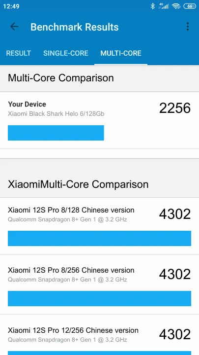 Xiaomi Black Shark Helo 6/128Gb Geekbench Benchmark результаты теста (score / баллы)