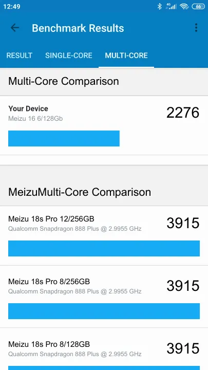 Meizu 16 6/128Gb Geekbench Benchmark результаты теста (score / баллы)