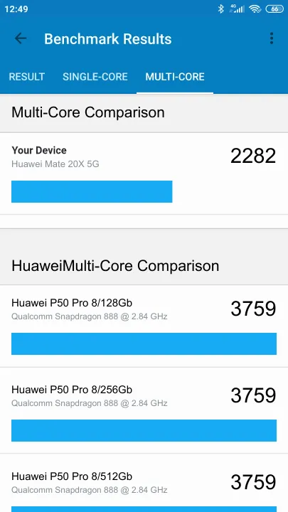 Huawei Mate 20X 5G Geekbench Benchmark результаты теста (score / баллы)