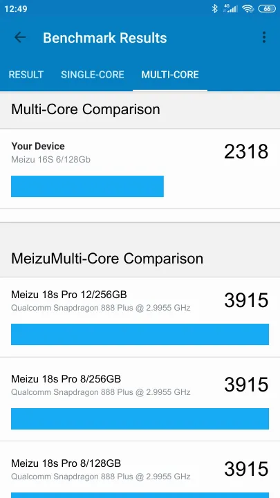 Meizu 16S 6/128Gb Geekbench Benchmark результаты теста (score / баллы)
