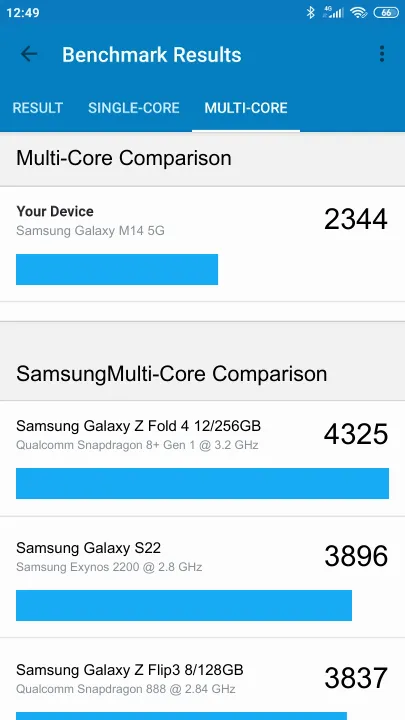 Samsung Galaxy M14 5G Geekbench Benchmark результаты теста (score / баллы)