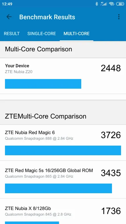 ZTE Nubia Z20 Geekbench Benchmark результаты теста (score / баллы)