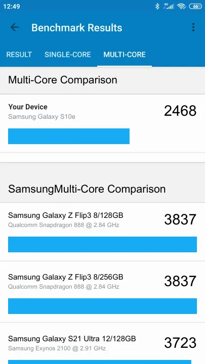 Samsung Galaxy S10e Geekbench Benchmark результаты теста (score / баллы)