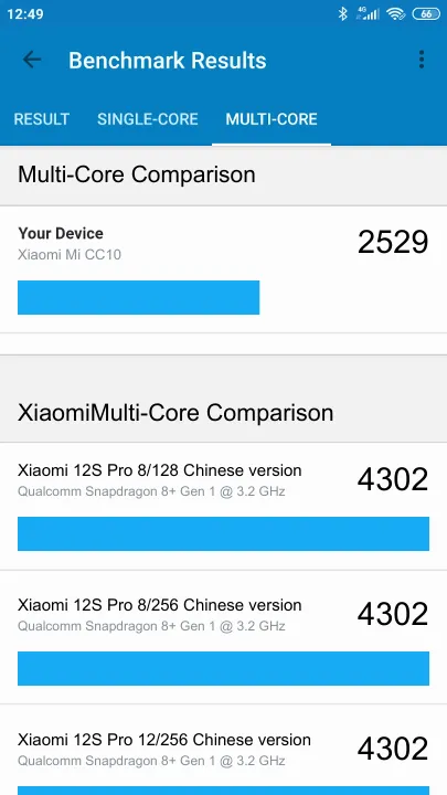 Xiaomi Mi CC10 Geekbench Benchmark результаты теста (score / баллы)
