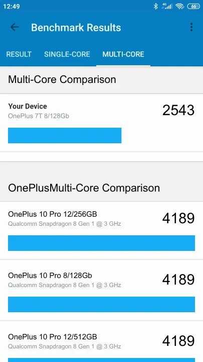 OnePlus 7T 8/128Gb Geekbench Benchmark результаты теста (score / баллы)