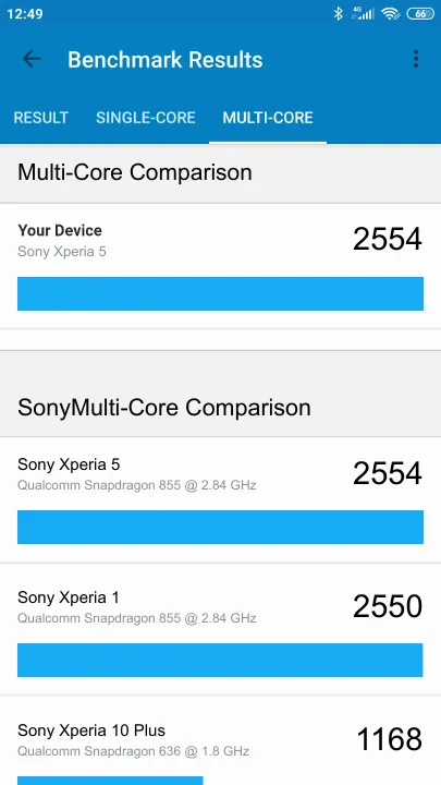 Sony Xperia 5 Geekbench Benchmark результаты теста (score / баллы)