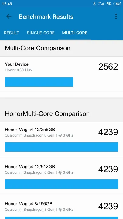 Honor X30 Max Geekbench Benchmark результаты теста (score / баллы)