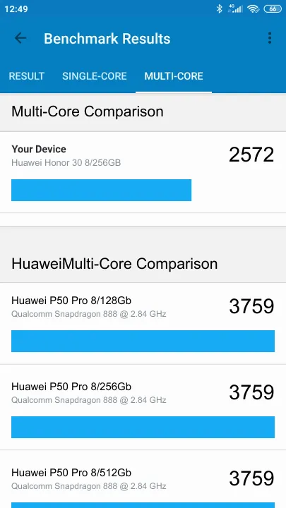 Huawei Honor 30 8/256GB Geekbench Benchmark результаты теста (score / баллы)