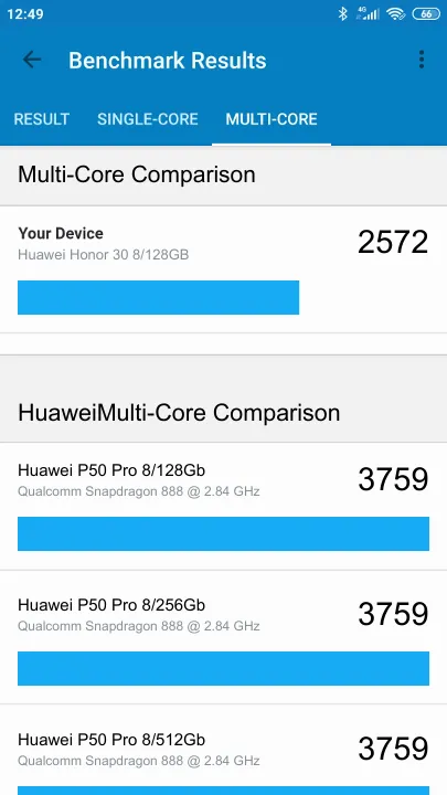 Huawei Honor 30 8/128GB Geekbench Benchmark результаты теста (score / баллы)