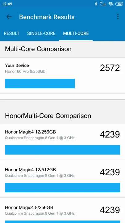 Honor 60 Pro 8/256Gb Geekbench Benchmark результаты теста (score / баллы)