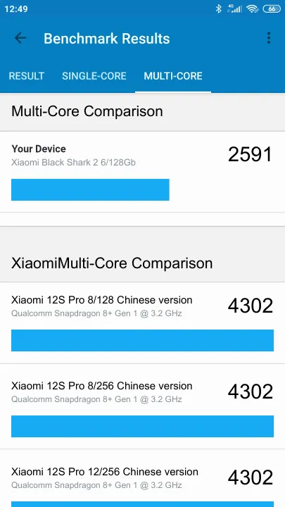 Xiaomi Black Shark 2 6/128Gb Geekbench Benchmark результаты теста (score / баллы)