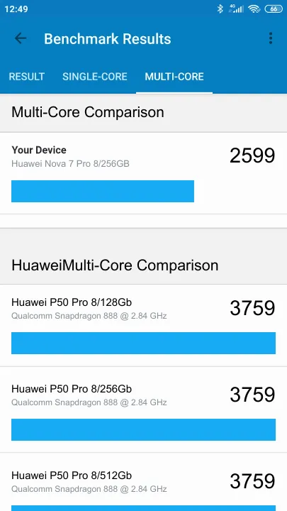 Huawei Nova 7 Pro 8/256GB Geekbench Benchmark результаты теста (score / баллы)