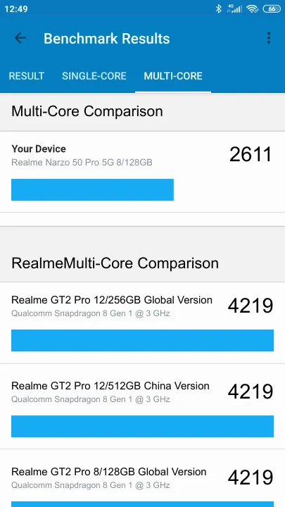 Realme Narzo 50 Pro 5G 8/128GB Geekbench Benchmark результаты теста (score / баллы)
