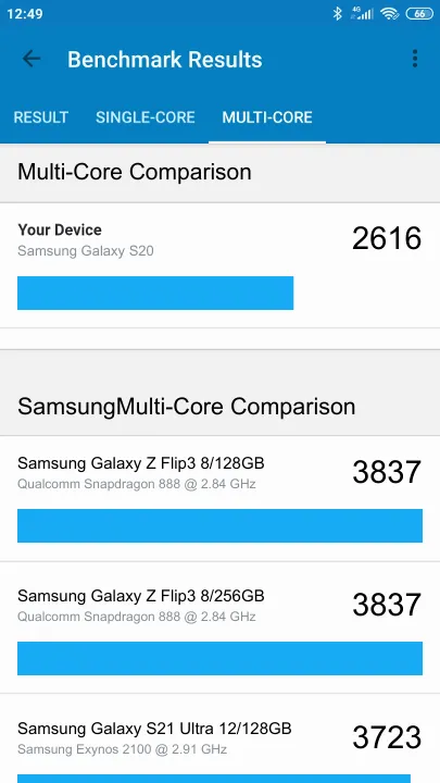 Samsung Galaxy S20 Geekbench Benchmark результаты теста (score / баллы)