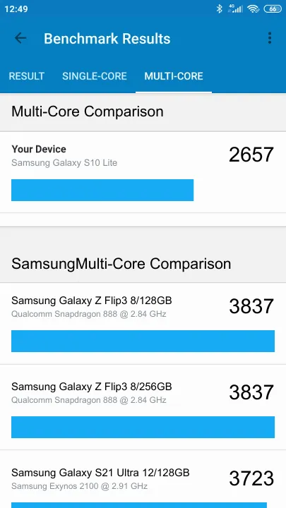 Samsung Galaxy S10 Lite Geekbench Benchmark результаты теста (score / баллы)