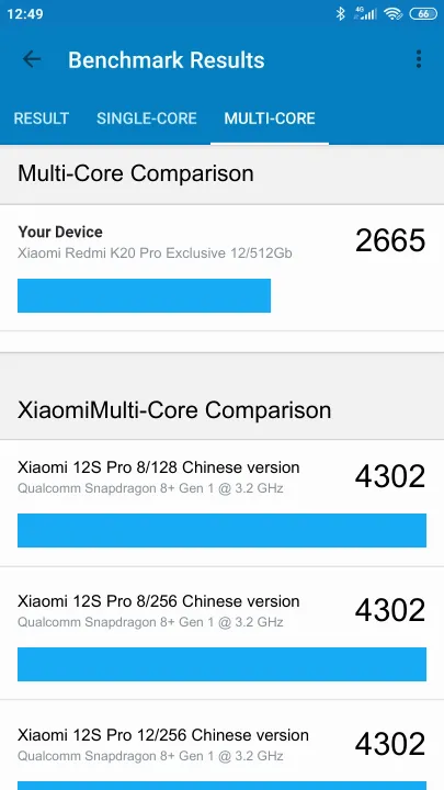 Xiaomi Redmi K20 Pro Exclusive 12/512Gb Geekbench Benchmark результаты теста (score / баллы)