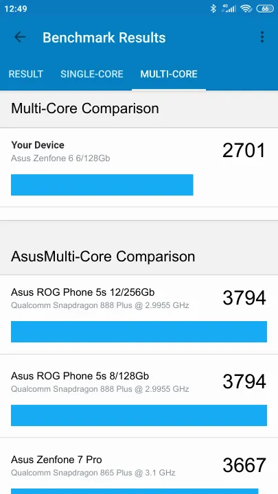 Asus Zenfone 6 6/128Gb Geekbench Benchmark результаты теста (score / баллы)