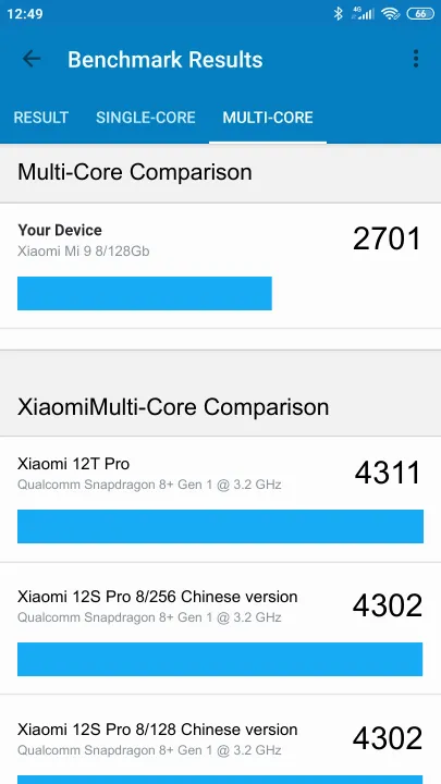 Xiaomi Mi 9 8/128Gb Geekbench Benchmark результаты теста (score / баллы)