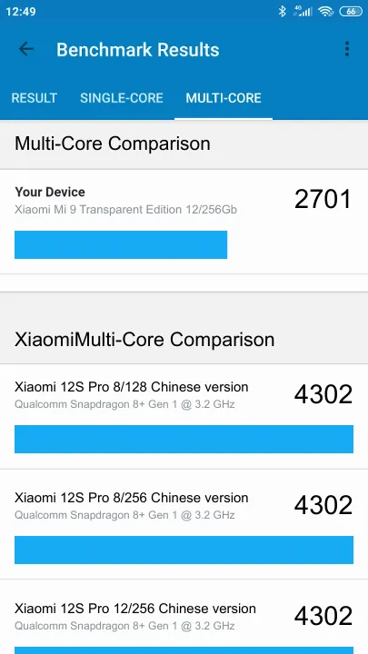 Xiaomi Mi 9 Transparent Edition 12/256Gb Geekbench Benchmark результаты теста (score / баллы)
