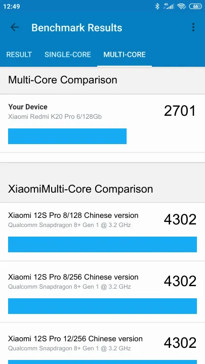 Xiaomi Redmi K20 Pro 6/128Gb Geekbench Benchmark результаты теста (score / баллы)