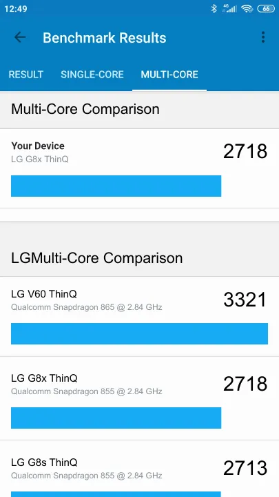 LG G8x ThinQ Geekbench Benchmark результаты теста (score / баллы)
