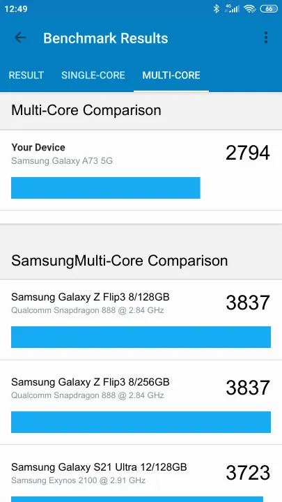 Samsung Galaxy A73 5G 6/128GB Geekbench Benchmark результаты теста (score / баллы)